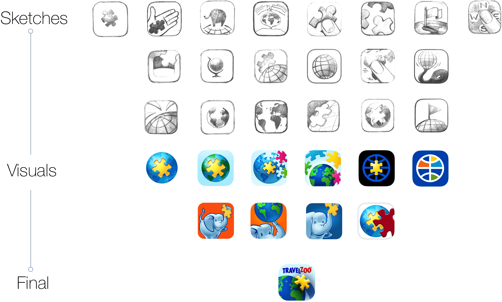 Work - The icon Work - The icon